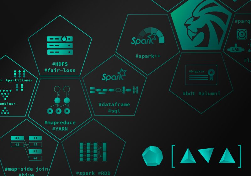 Погружение в HDFS hdfs